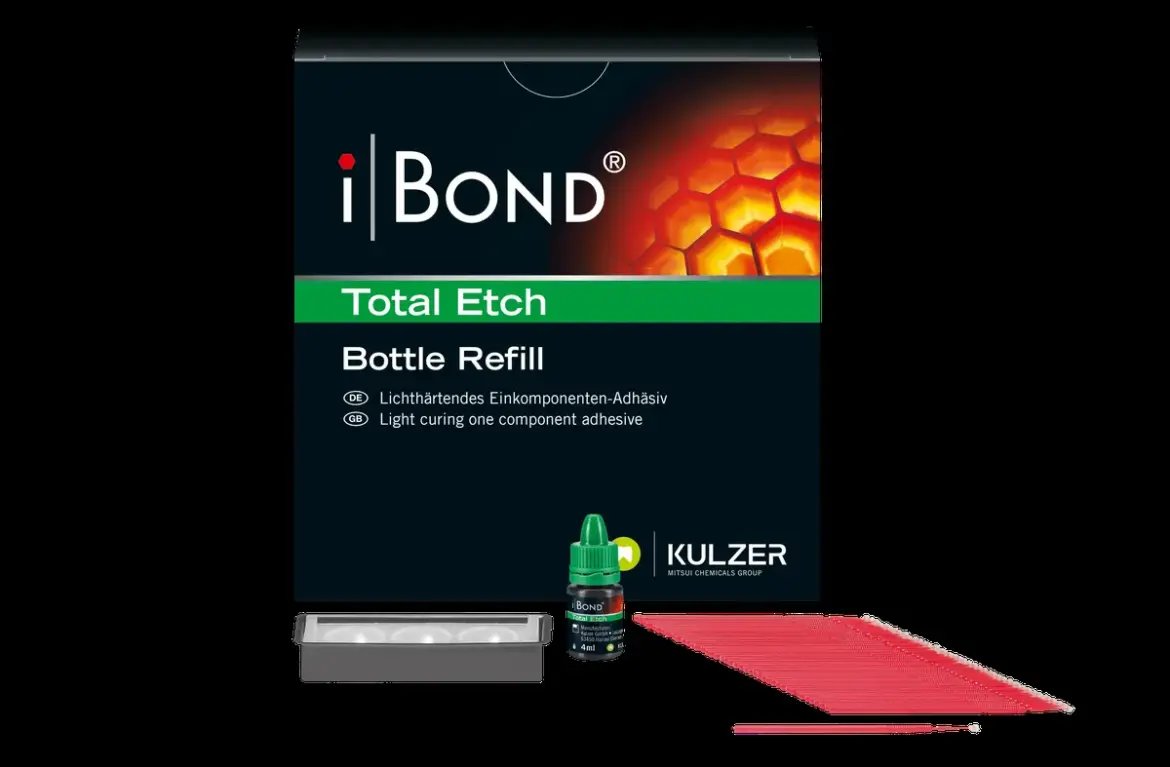 I bond Rate Increased to 4.26%