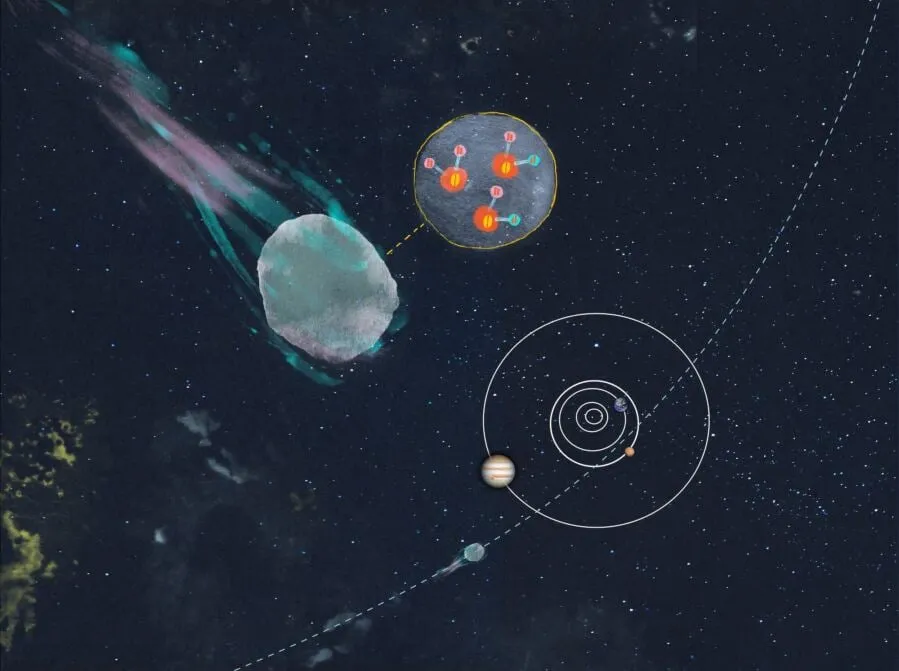 Interstellar Object 3I/ATLAS Reveals Unique Water Composition