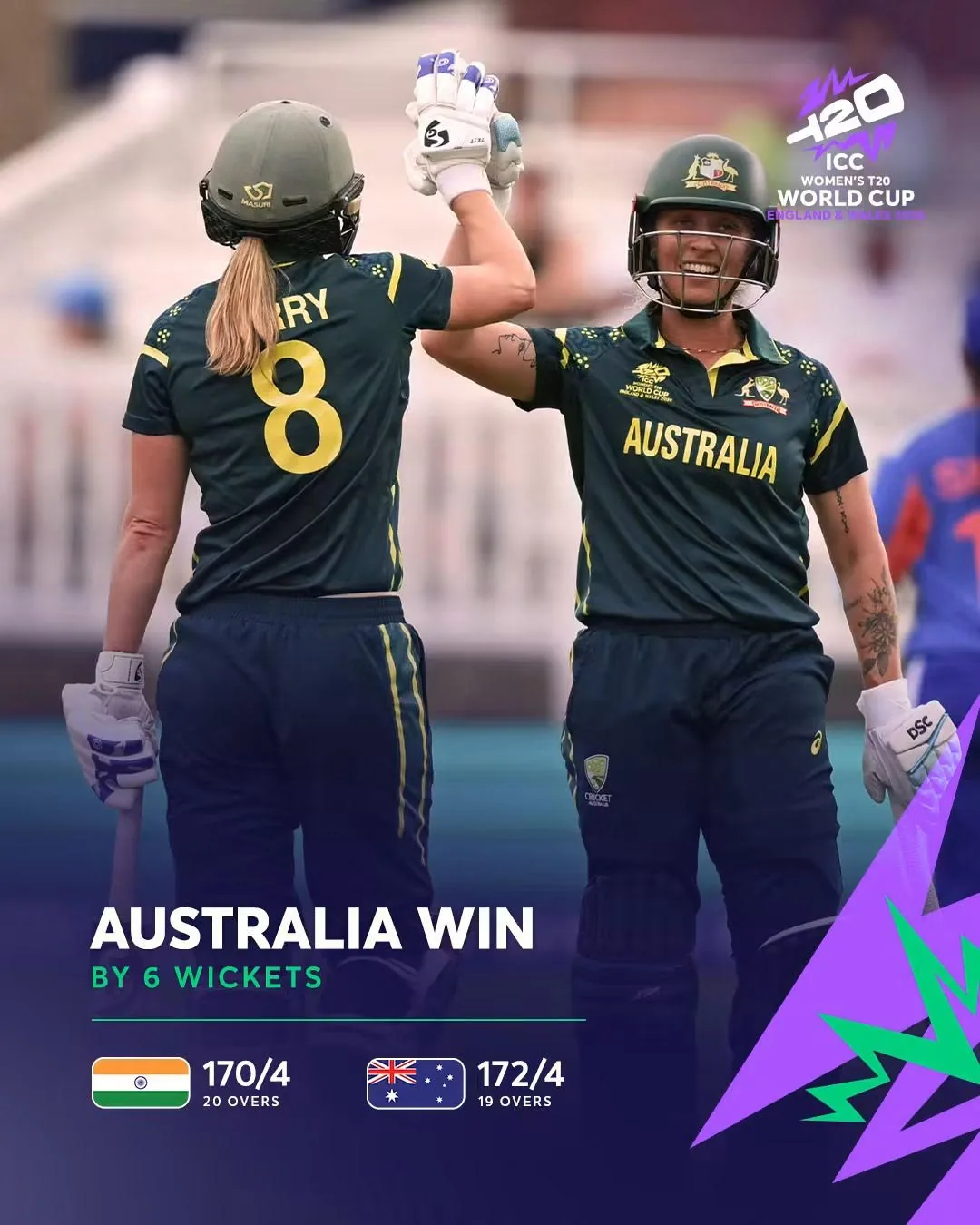 Australia and South Africa secure semifinal berths in Women’s T20 World Cup